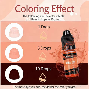 Candle Pigment Dye