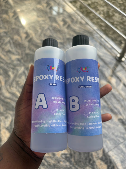 1:1 Ratio Epoxy Resin & Hardener — Volume Measurement