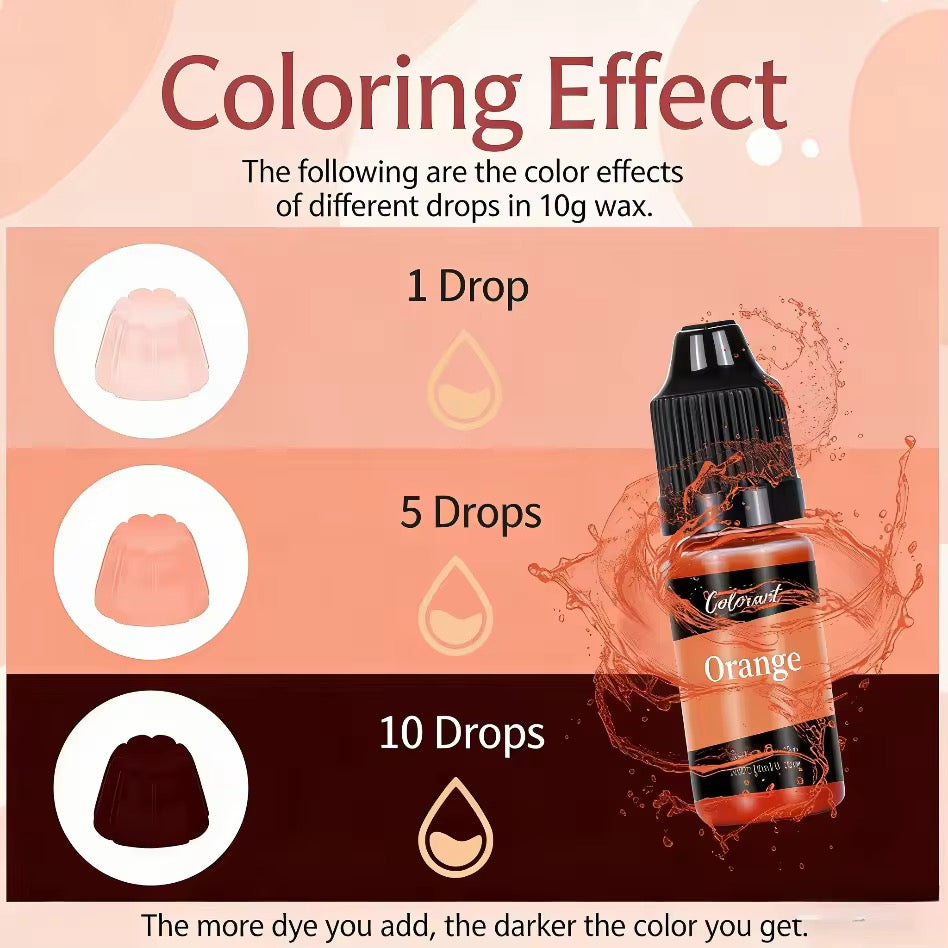 Candle Pigment Dye